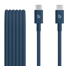 Beats